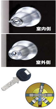KABA社 「6600-F」 標準キー5本付き